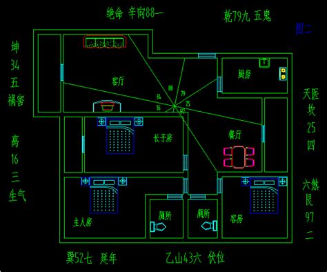 住家风水|住宅风水图解100例